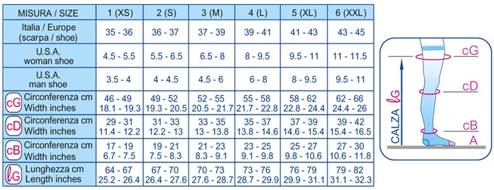 ImageSizes ico Taglie