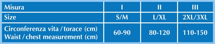 Taglie